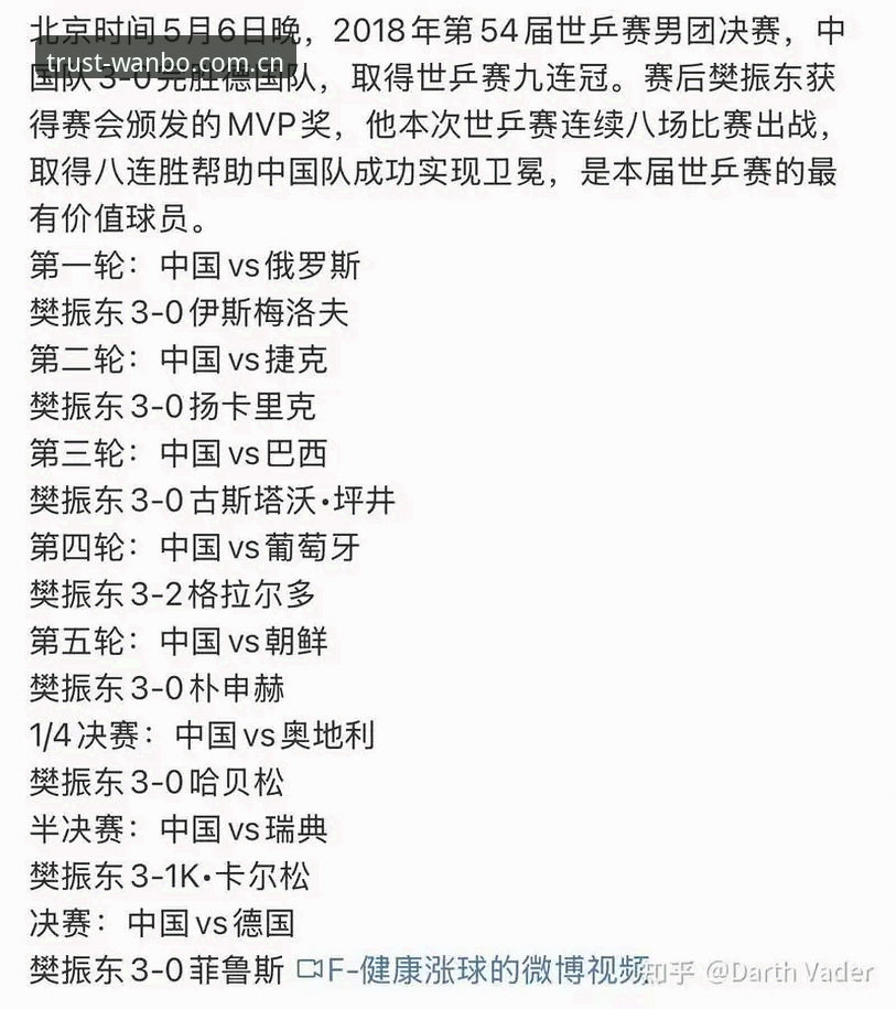 德国世界杯大名单解析与观赛指南——万搏体育用户必读新手教程